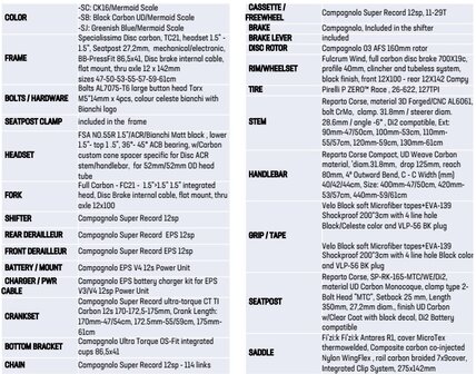 Bianchi Specialissima Disc CV Super Record EPS 12sp specs