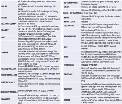 Bianchi Oltre XR4 Disc Shimano Ultegra Di2 12sp specs