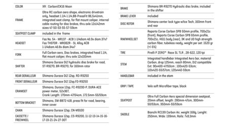 Bianchi Oltre RC Shimano Dura Ace Di2 12sp specs