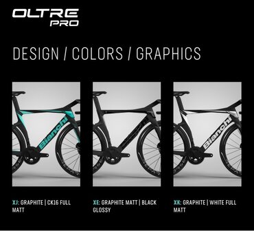 Bianchi Oltre Pro Sram Force eTap AXS 12sp kleur