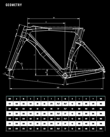 Bianchi Oltre Pro Sram Force eTap AXS 12sp geo