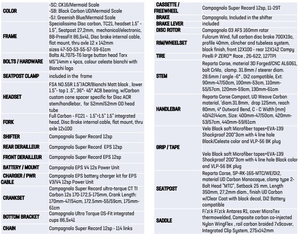 Bianchi Specialissima Disc CV Super Record EPS 12sp specs