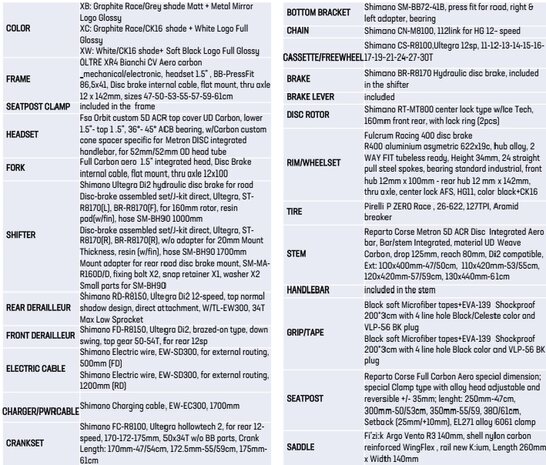 Bianchi Oltre XR4 Disc Shimano Ultegra Di2 12sp specs