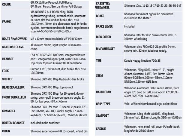 Bianchi Nirone Allroad - GRX 400 10sp specs