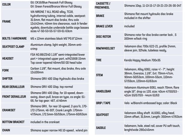 Bianchi Nirone Allroad - GRX 400 10sp specs