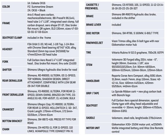 Bianchi Aria E-Road Ebikemotion Ultegra specs