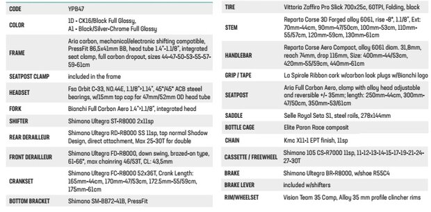 Bianchi Aria - Ultegra 11sp Compact specs