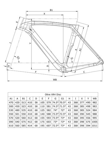 Geometrie Oltre XR4 