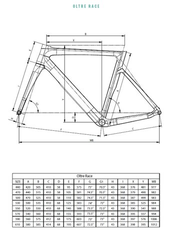 Bianchi Oltre Race Shimano 105 Disc 12sp geo