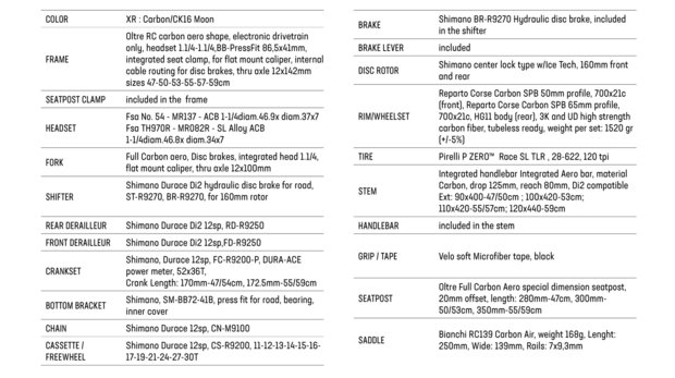 Bianchi Oltre RC Shimano Dura Ace Di2 12sp specs