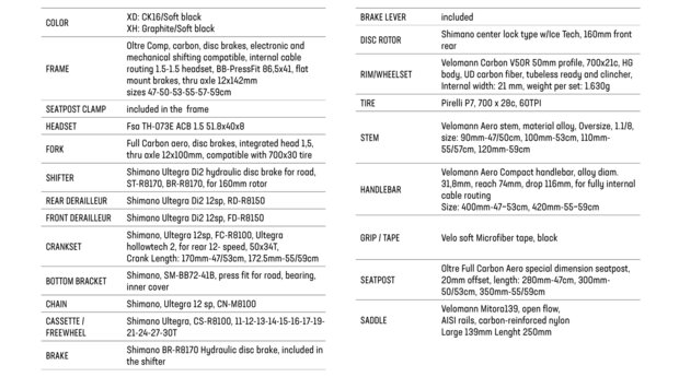 Bianchi Oltre Shimano Ultegra Di2 Disc 12sp specs