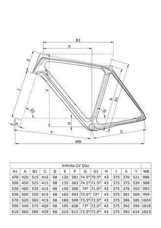 Geomtrie Bianchi Infinito CV Disc - Ultegra 11sp Compact