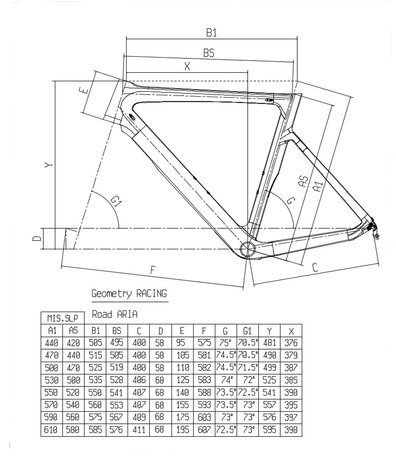 Geometrie Bianchi Aria - Ultegra 11sp Compact