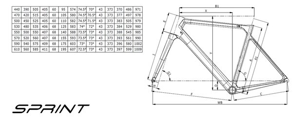Geometrie Bianchi Sprint - 105 11sp