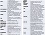 Bianchi Specialissima Disc CV Super Record EPS 12sp specs