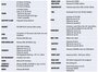 Bianchi E-Arcadex Tourer GRX600 1x11 Bosch Performance CX specs